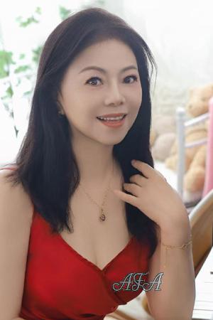 221211 - Lixin Age: 59 - China