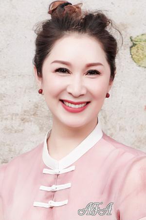 222514 - Yanhua Age: 55 - China