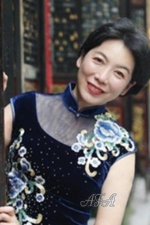 222519 - Lingli Age: 55 - China