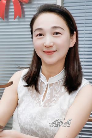 222671 - Li Age: 47 - China