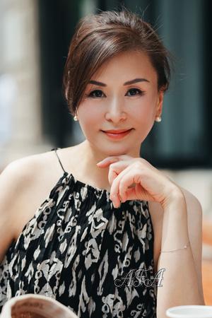 222906 - Naifang Age: 56 - China