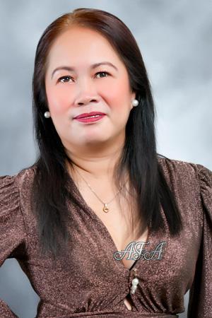 223138 - Pelvic Age: 42 - Philippines