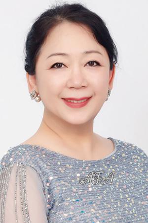 223146 - Xiaoyi Age: 56 - China