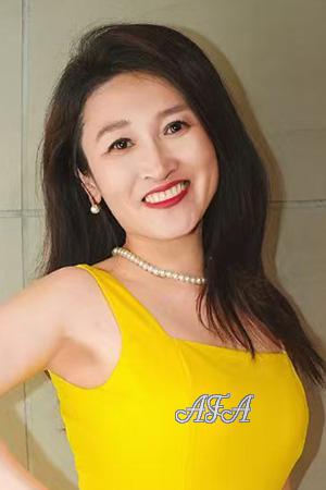 223330 - Yu Age: 44 - China