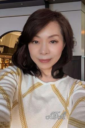223333 - Qian Age: 62 - Japan