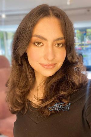 223396 - Anna Age: 22 - Ukraine