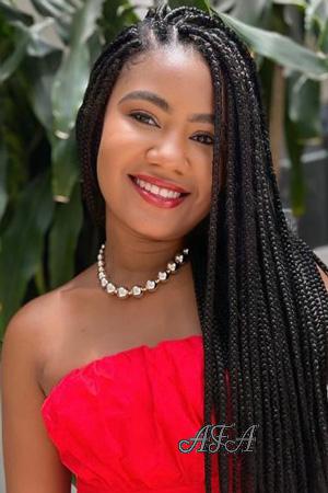 Ladies of Latin-America