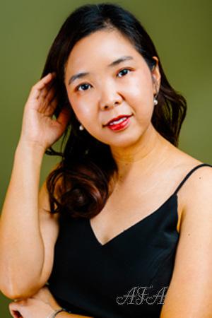 224847 - Jane Age: 39 - Thailand