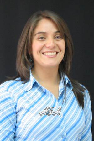 71615 - Lorena Age: 33 - Colombia