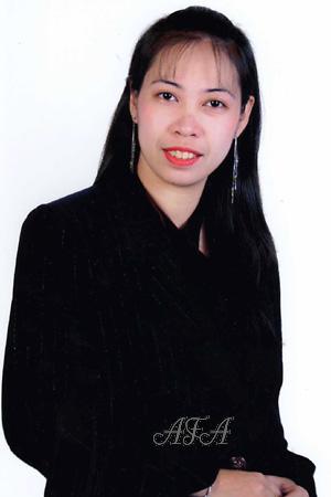 80574 - Charity May Age: 33 - Philippines