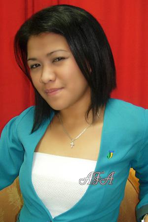 94742 - Riza Age: 22 - Philippines